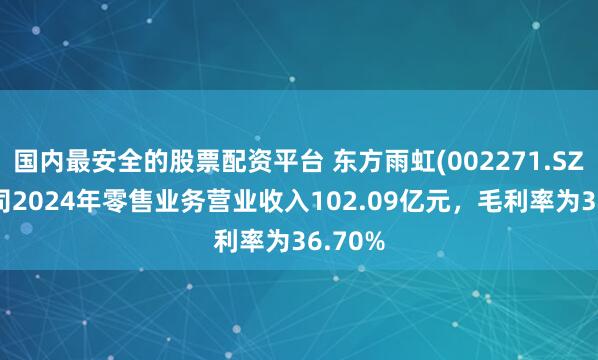 国内最安全的股票配资平台 东方雨虹(002271.SZ)：公司2024年零售业务营业收入102.09亿元，毛利率为36.70%